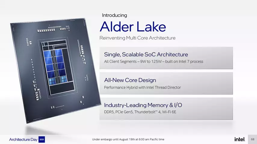 129786-intel-alder-lake-specs-1.webp