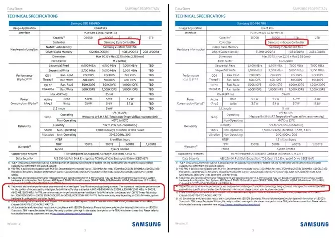 sm.samsungssd980specyfikacja.750.webp