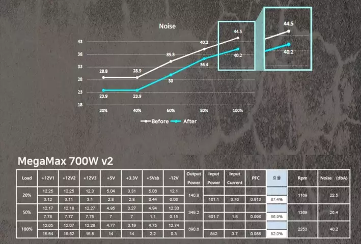 Zalman-MegaMax-V2-2.webp