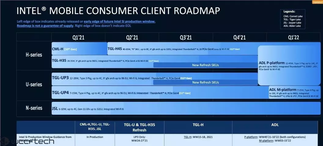 130099-intel-alder-lake-mobile-1.webp