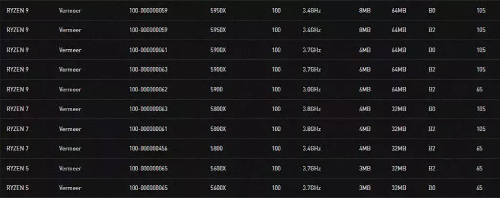 AMD-Ryzen-5000-B2-1.webp