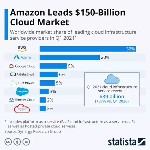 cloud.webp