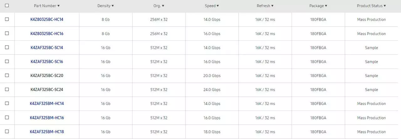 Samsung-GDDR6-1.webp