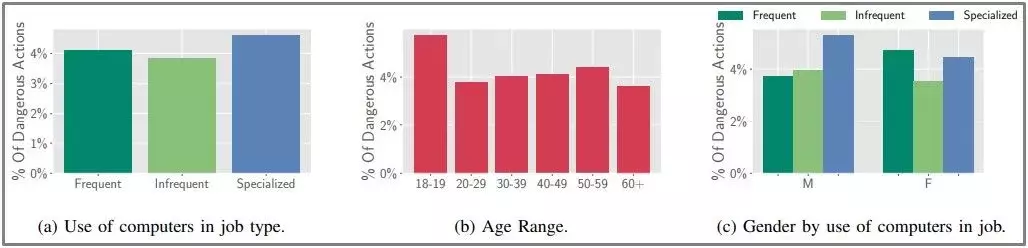 demographic.webp