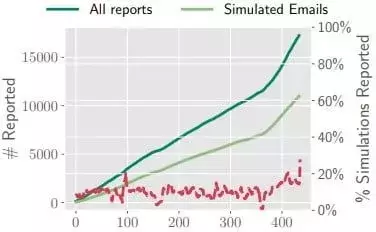 reports.webp