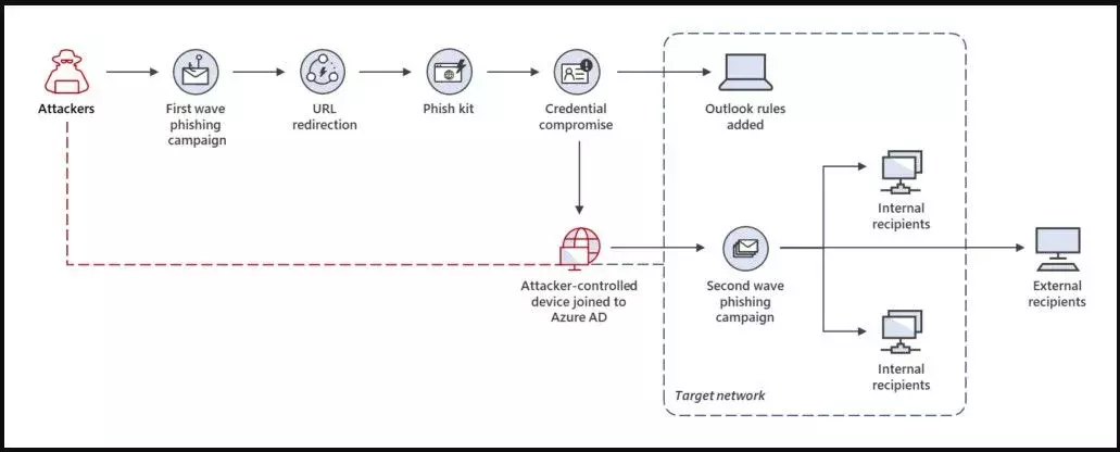 diagram(4).webp