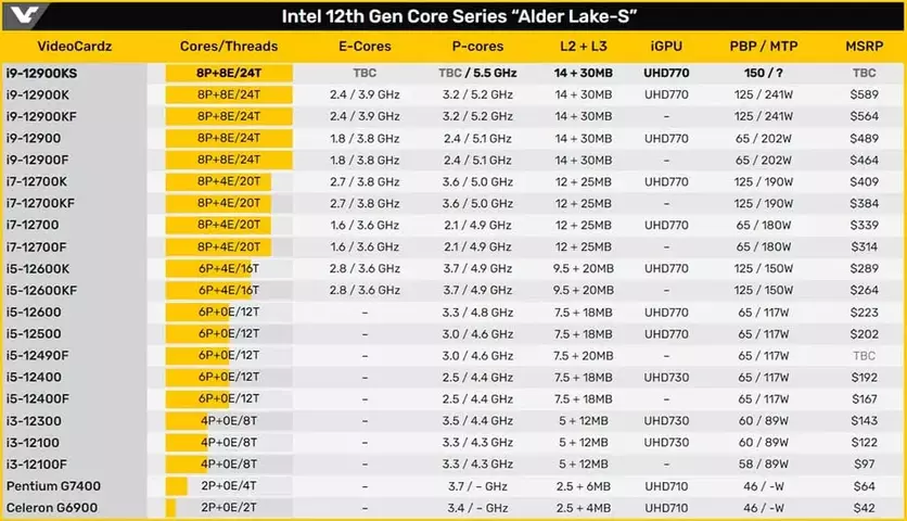 Intel-Core-i9-12900KS-6.webp