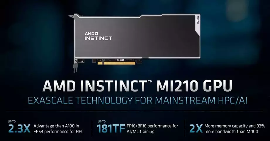 AMD-Instinct-MI210-3.webp