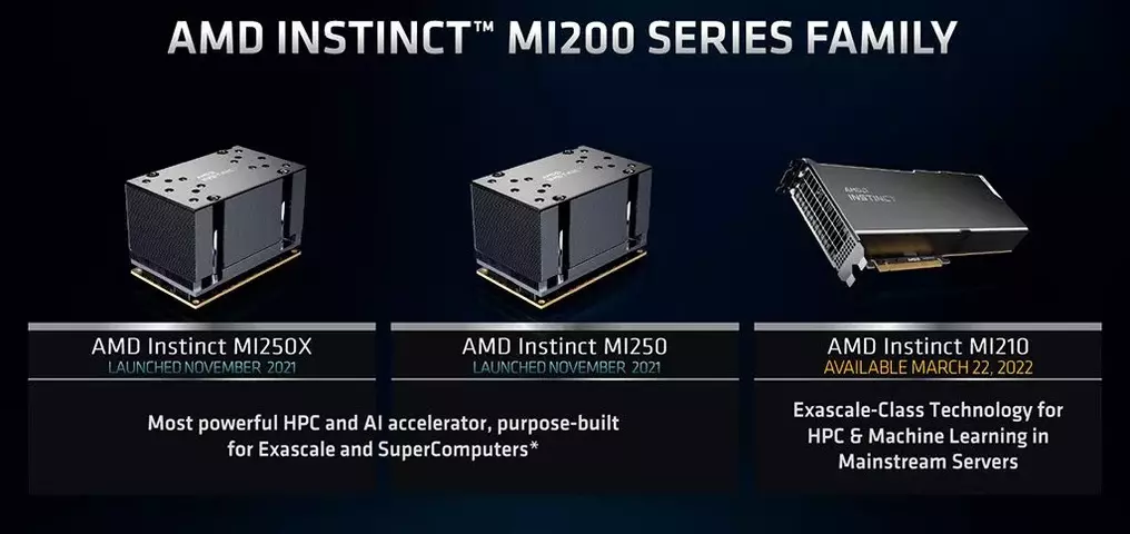 AMD-Instinct-MI210-2.webp