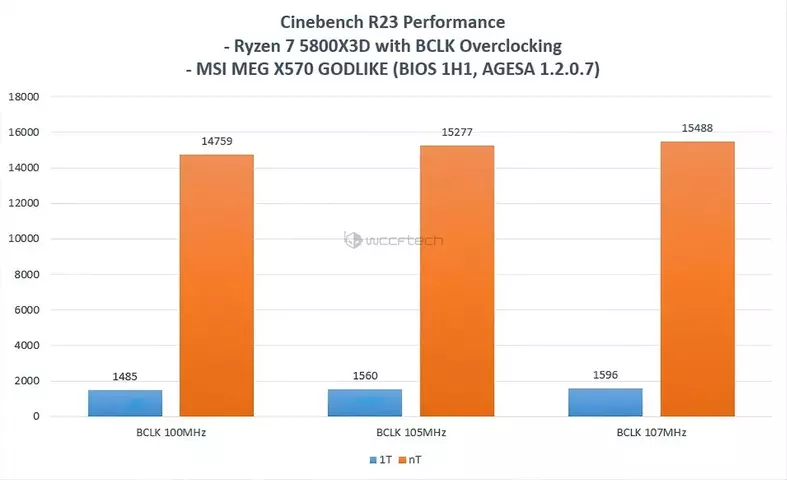 131131-msi-amd-ryzen-7-5800x3d-3.webp