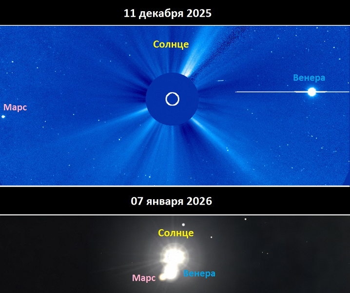 Редчайший парад начинается: сближение Марса и Венеры с Солнцем уже можно увидеть