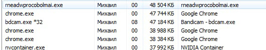 forum.kasperskyclub.ru